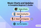 Music Charts and Updates A Complete Beginner’s Guide
