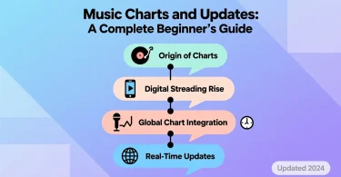 Music Charts and Updates A Complete Beginner’s Guide